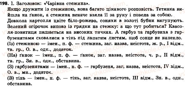 фото задание 198 - § 22. написання і відмінювання чоловічих та жіночих імен по батькові - іменник