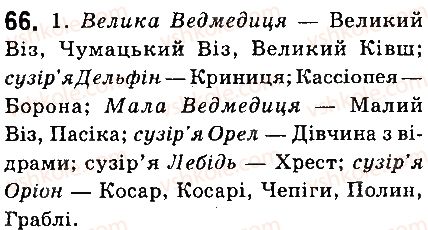 фото задание 66 - § 8. іменники - назви істот і неістот - іменник