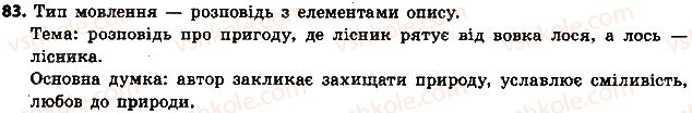 фото задание 83 - § 9. рід іменників - іменник