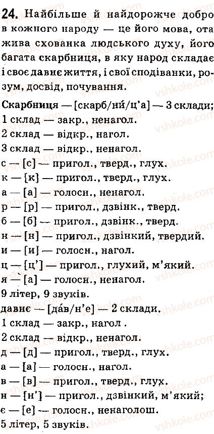 фото задание 24 - § 3. фонетика і орфографія - повторення вивченого