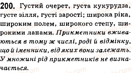 фото задание 200 - § 23. прикметник як частина мови - прикметник