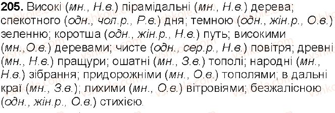 фото задание 205 - § 23. прикметник як частина мови - прикметник