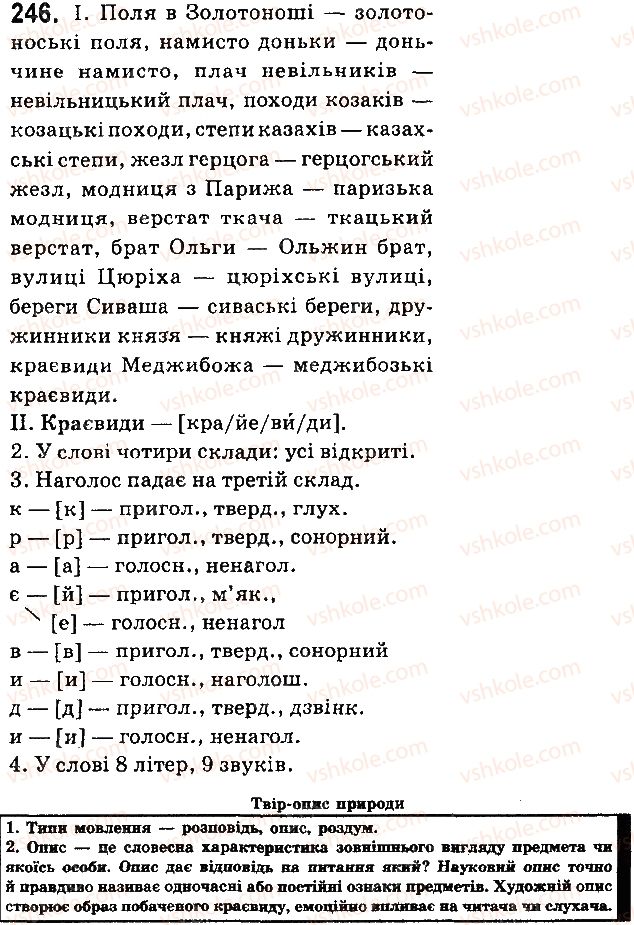 фото задание 246 - § 27. способи творення прикметників - прикметник
