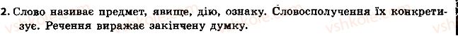 фото задание 2 - § 1. краса і багатство української мови - вступ