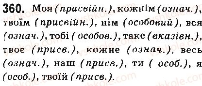 фото задание 360 - § 38. займенник як частина мови - займенник