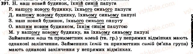 фото задание 391 - § 42. присвійні, вказівні й означальні займенники - займенник
