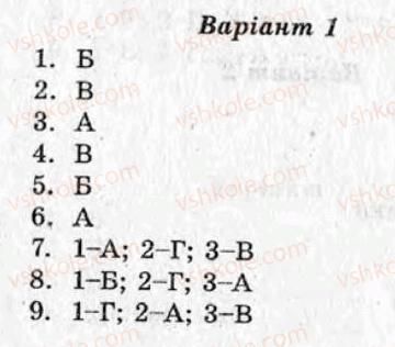фото задание кр6 - контрольні роботи - варіант 1