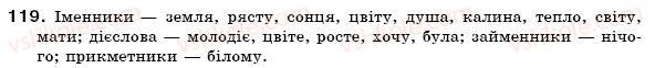 фото задание 119 - § 12. частини мови - морфологія