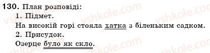 фото задание 130 - § 13. іменник як частина мови - іменник