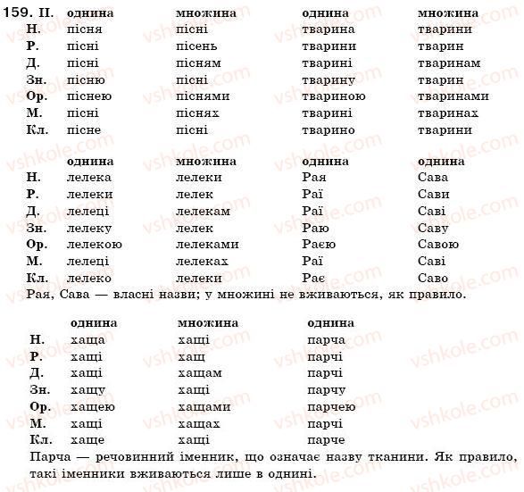 фото задание 159 - § 16. іменники 1 відміни - іменник