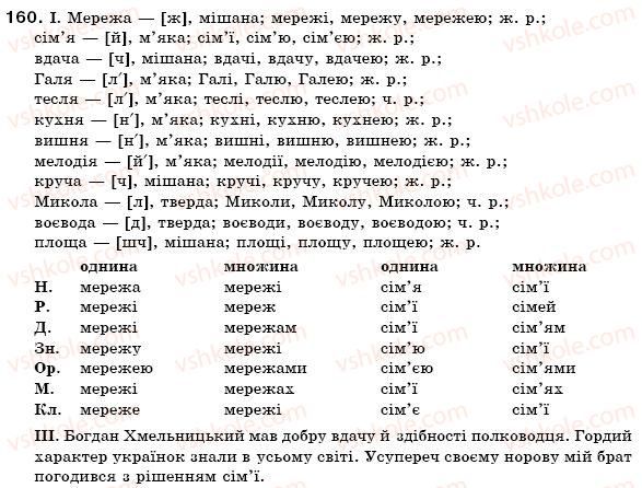 фото задание 160 - § 16. іменники 1 відміни - іменник