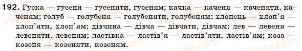 фото задание 192 - § 19. іменники 4 відміни. відмінювання іменників, що мають тільки форму множини. незмінювані іменники - іменник