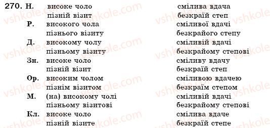 фото задание 270 - § 26. відмінювання прикметників - прикметник