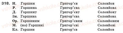фото задание 318 - § 31. написання прізвищ прикметникової форми - прикметник