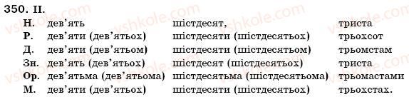 фото задание 350 - § 34. відмінювання та написання кількісних числівників - числівник