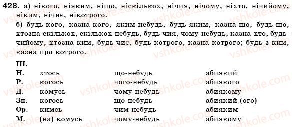 фото задание 428 - § 41. заперечні й неозначені займенники, їх відмінювання і правопис - займенник