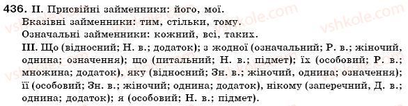 фото задание 436 - § 42. присвійні, вказівні й означальні займенники - займенник