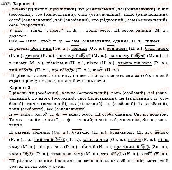 фото задание 452 - § 42. присвійні, вказівні й означальні займенники - займенник