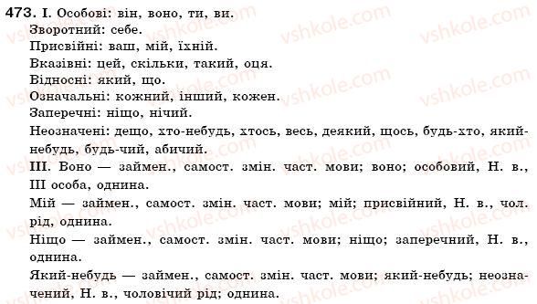 фото задание 473 - § 45. морфологія й орфографія - повторення в кінці року