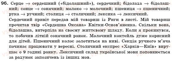 фото задание 96 - § 10. зміни приголосних при творенні слів - словотвір. орфографія. змінювання і творення слів