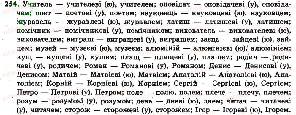 фото задание 254 - § 22. відмінки іменників, їхнє значення. поділ іменників на відміни. відмінювання іменників - іменник