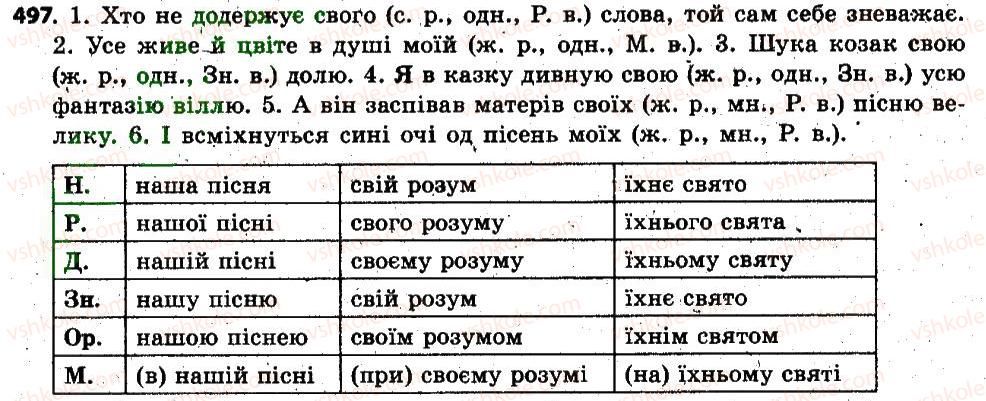 фото задание 497 - § 44. присвійні займенники - займенник