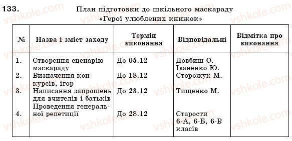 фото задание 133 - § 9. офіційно-ділова лексика - лексикологія