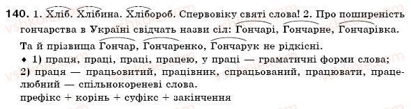 фото задание 140 - § 9. офіційно-ділова лексика - лексикологія
