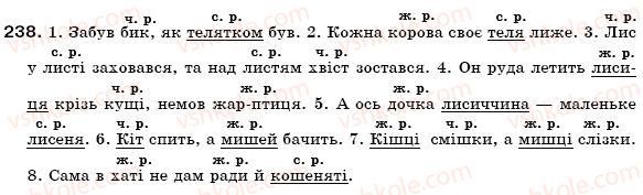фото задание 238 - § 16. рід іменників. іменники спільного роду - іменник