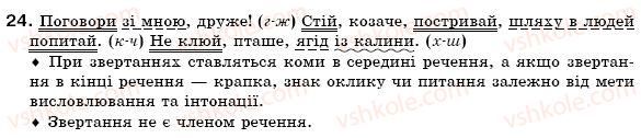 фото задание 24 - § 2. звертання. вставні слова та сполучення слів - повторення, узагальнення та поглиблення вивченого