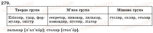фото задание 279 - § 19. поділ іменників на відміни. відмінювання іменників - іменник
