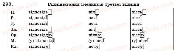 фото задание 298 - § 19. поділ іменників на відміни. відмінювання іменників - іменник