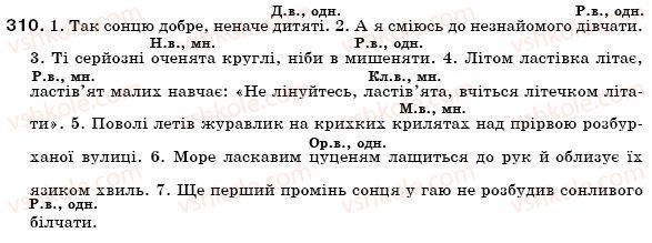 фото задание 310 - § 19. поділ іменників на відміни. відмінювання іменників - іменник
