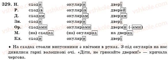 фото задание 329 - § 19. поділ іменників на відміни. відмінювання іменників - іменник