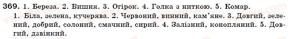 фото задание 369 - § 23. прикметник як частина мови - прикметник