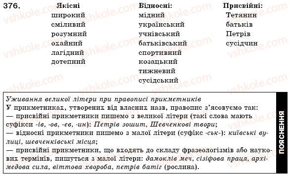 фото задание 376 - § 24. якісні, відносні, присвійні прикметники, їхнє творення та правопис - прикметник