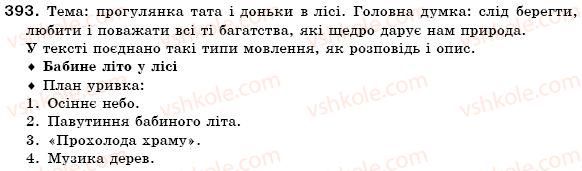 фото задание 393 - § 24. якісні, відносні, присвійні прикметники, їхнє творення та правопис - прикметник