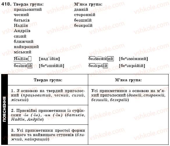 фото задание 418 - § 27. прикметники твердої і м'якої груп. відмінювання прикметників - прикметник