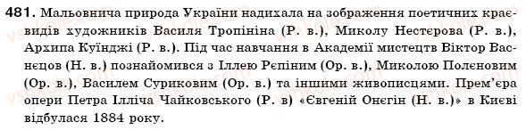 фото задание 481 - § 33. написання й відмінювання прізвищ - прикметник