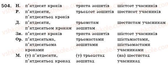 фото задание 504 - § 35. відмінювання кількісних числівників - числівник