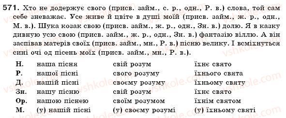 фото задание 571 - § 41. присвійні займенники - займенник