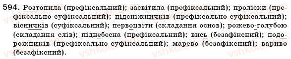 фото задание 594 - словотвір і орфографія - повторення й узагальнення вивченого в кінці року