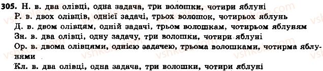 фото задание 305 - § 35. відмінювання кількісних числівників - числівник