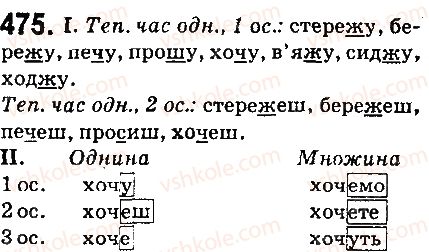 фото задание 475 - § 54. теперішній час - дієслово