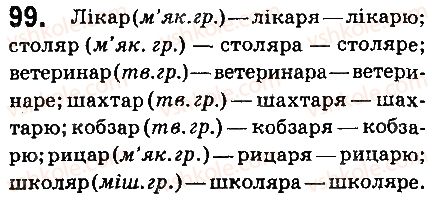 фото задание 99 - § 11. відмінювання іменникі 2 відміни - морфологія. орфографія. елементи стилістики. іменник