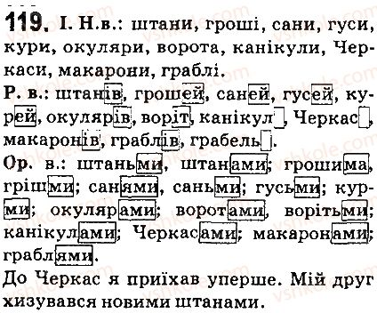 фото задание 119 - § 14. відмінювання іменників, що мають форму тільки множини - морфологія. орфографія. елементи стилістики. іменник