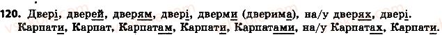 фото задание 120 - § 14. відмінювання іменників, що мають форму тільки множини - морфологія. орфографія. елементи стилістики. іменник