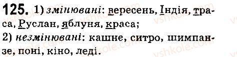 фото задание 125 - § 15. незмінювані іменники - морфологія. орфографія. елементи стилістики. іменник
