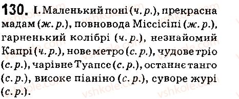 фото задание 130 - § 15. незмінювані іменники - морфологія. орфографія. елементи стилістики. іменник