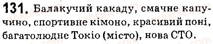 фото задание 131 - § 15. незмінювані іменники - морфологія. орфографія. елементи стилістики. іменник
